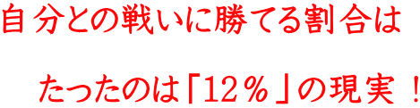 �����Ƃ̐킢�ɏ��Ă銄���� �@�������̂́u12���v�̌����I